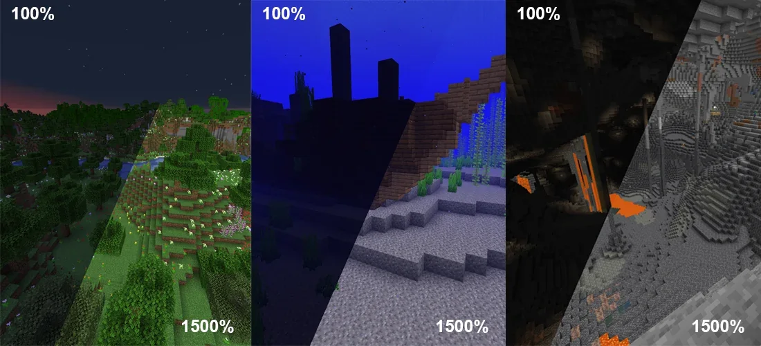 Gamma Mod Minecraft Download Guide